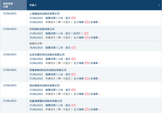 乐发 香港上市井喷，港交所一天16家递表，包括5家A股上市公司