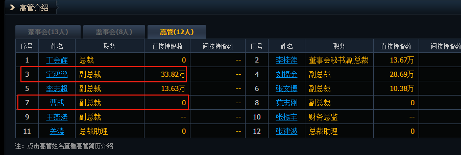 锦州港的稿件.png