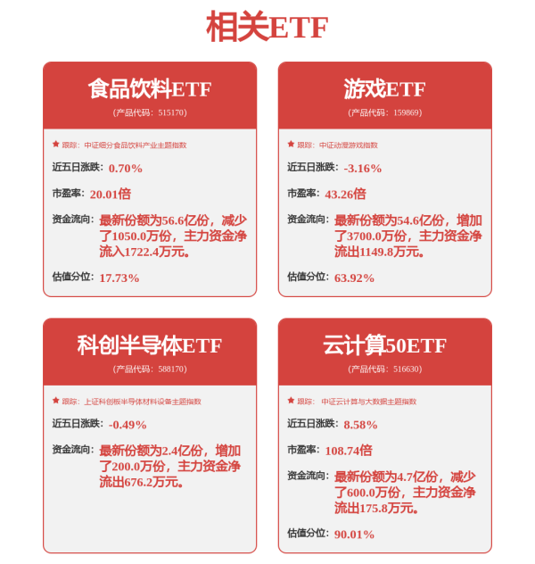 中祥配资 和讯投顾王科文：趋势加强，明天顺势